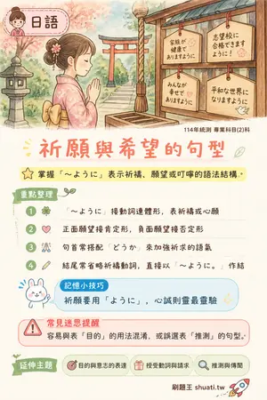 AI 記憶小卡