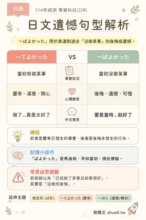AI 記憶小卡