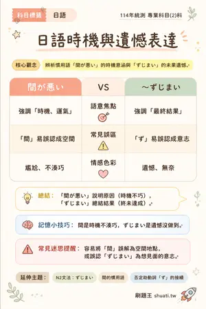 AI 記憶小卡