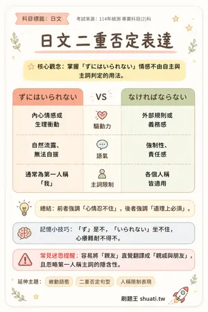 AI 記憶小卡
