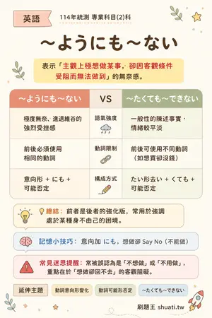 AI 記憶小卡