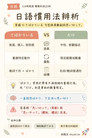 AI 記憶小卡