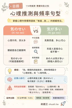 AI 記憶小卡