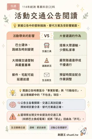 AI 記憶小卡