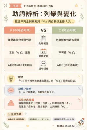 AI 記憶小卡