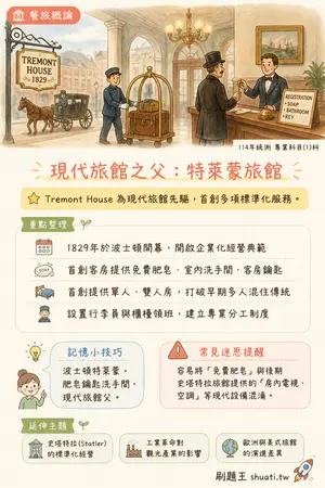 AI 記憶小卡