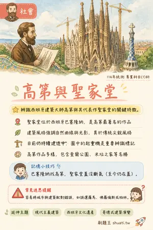 AI 記憶小卡
