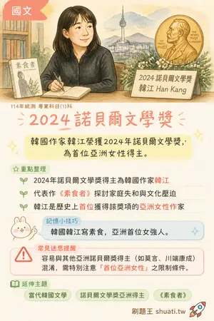 AI 記憶小卡