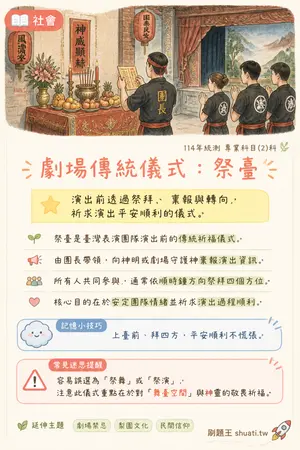 AI 記憶小卡