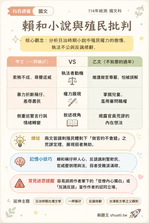 AI 記憶小卡