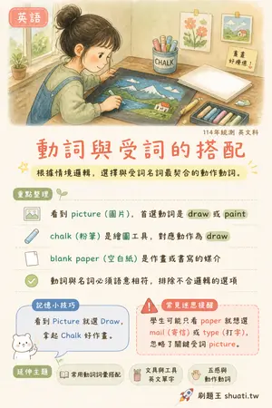 AI 記憶小卡