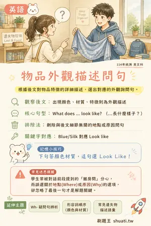 AI 記憶小卡