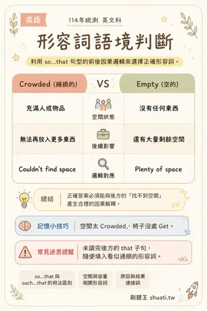 AI 記憶小卡