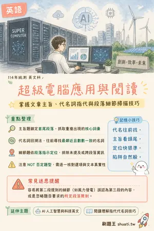AI 記憶小卡