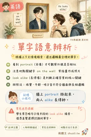 AI 記憶小卡