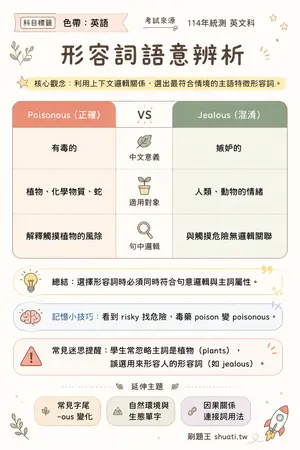 AI 記憶小卡
