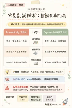 AI 記憶小卡