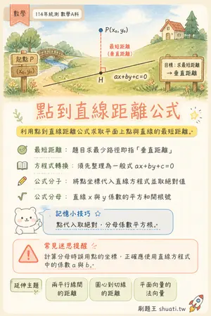 AI 記憶小卡