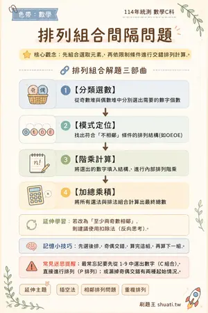 AI 記憶小卡