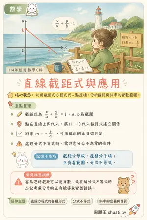 AI 記憶小卡