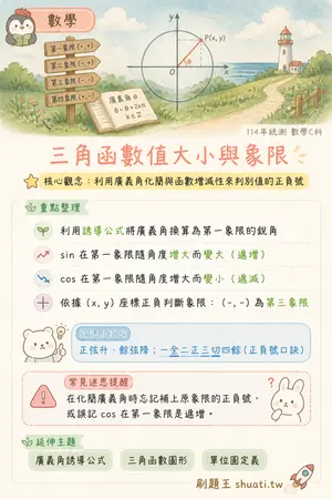 AI 記憶小卡