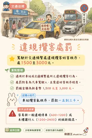 AI 記憶小卡