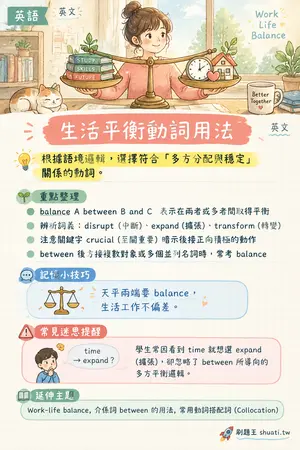 AI 記憶小卡