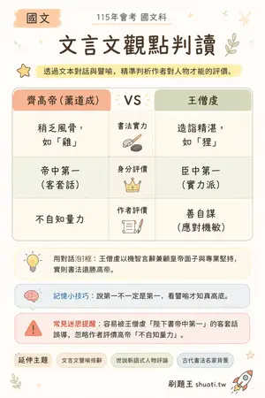 AI 記憶小卡