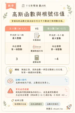 AI 記憶小卡