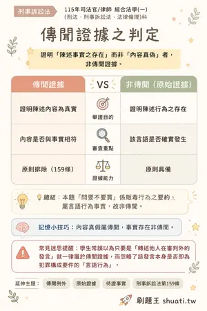 AI 記憶小卡