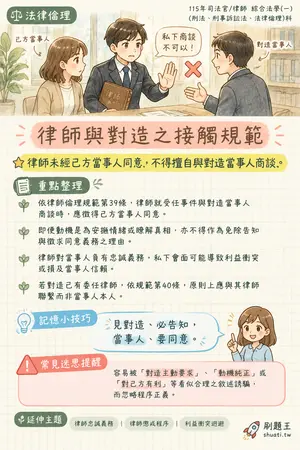AI 記憶小卡