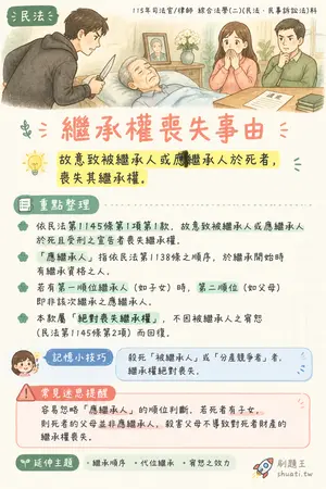 AI 記憶小卡