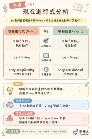 AI 記憶小卡