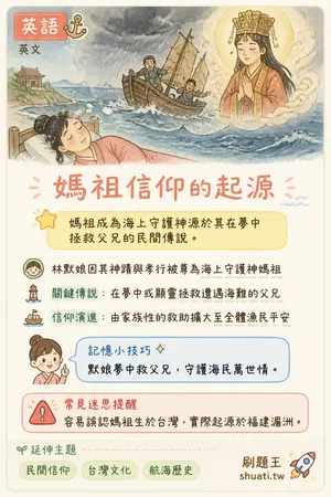 AI 記憶小卡