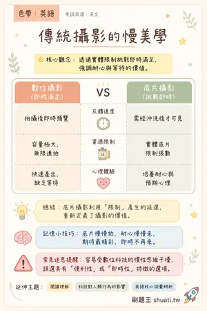 AI 記憶小卡