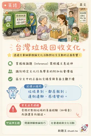 AI 記憶小卡