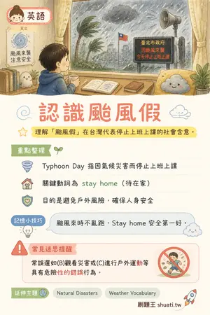 AI 記憶小卡