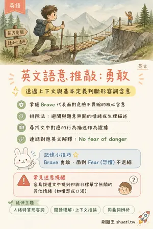 AI 記憶小卡