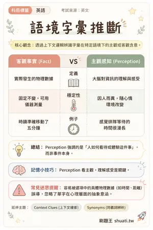 AI 記憶小卡