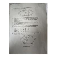 Design and Analysis of Algorithms