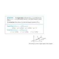 Tangent Planes and Normal Lines Calculus-BMAT101L