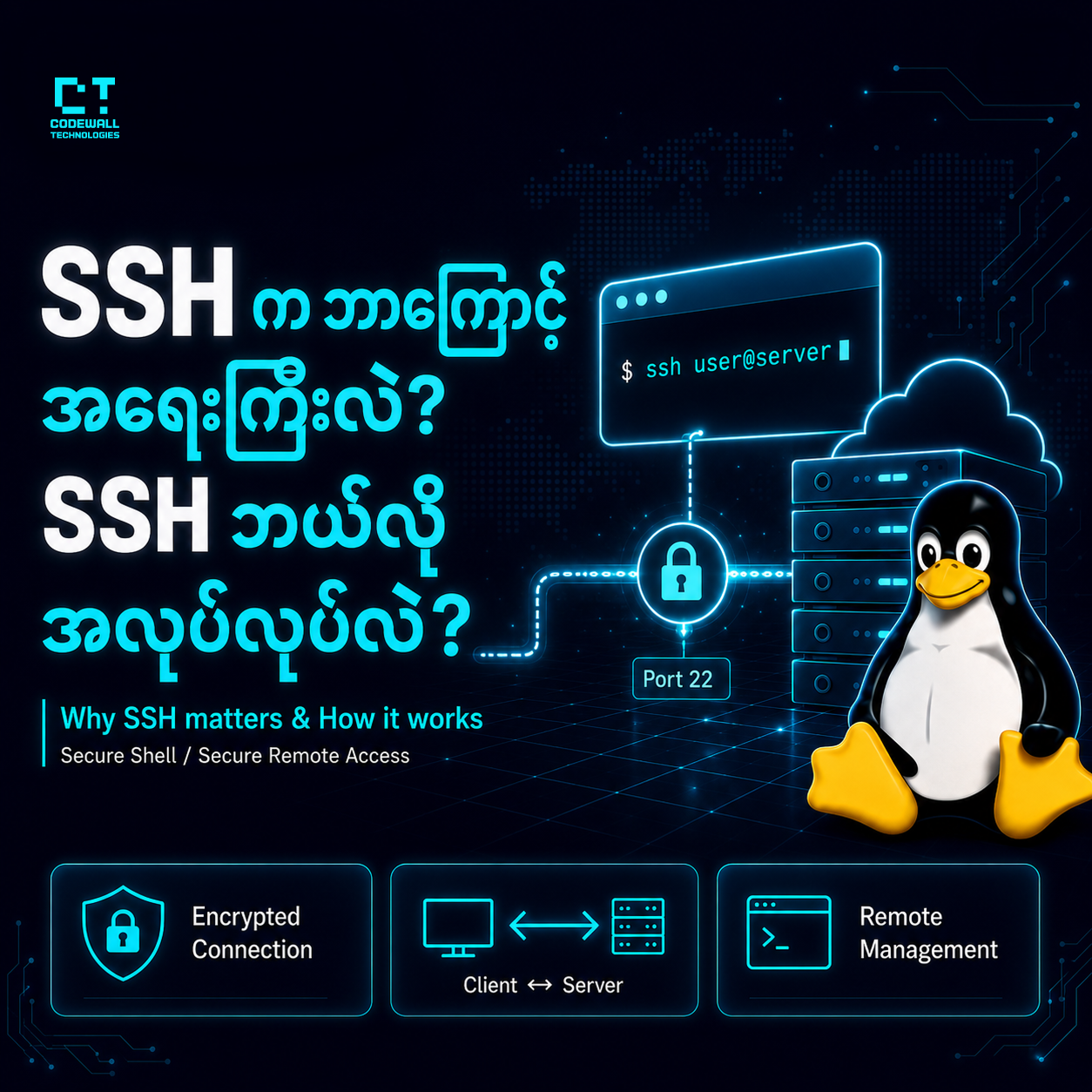 SSH က ဘာကြောင့် အရေးကြီးလဲ? SSH ဘယ်လိုအလုပ်လုပ်လဲ?