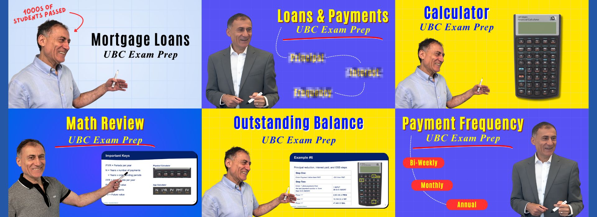 UBC Real Estate Exam Math Prep: Free Step-by-Step Guide