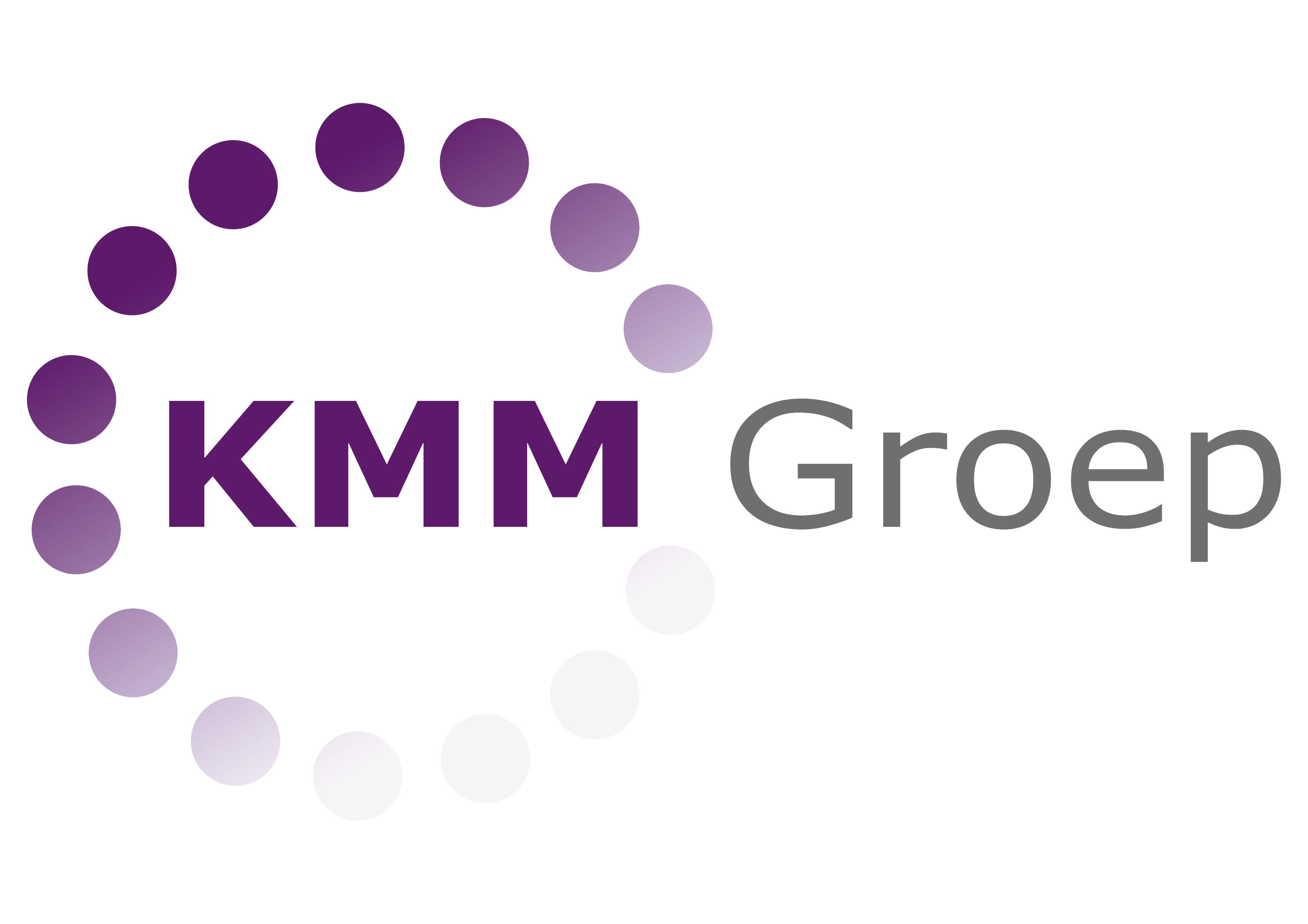 KMM groep