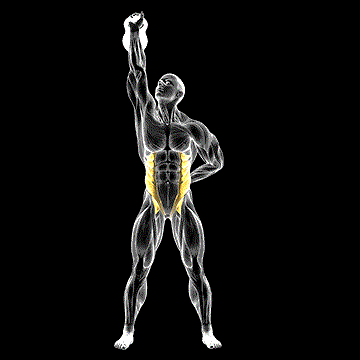 Kettlebell Advanced Windmill demonstration