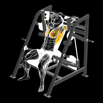 Lever Pullover demonstration