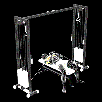 Cable Lying Close Press demonstration