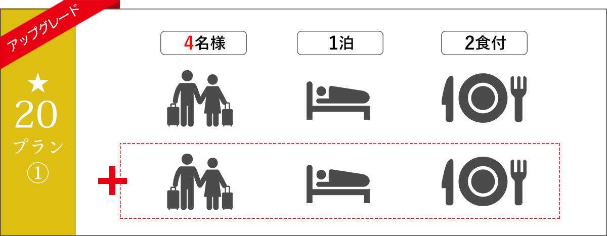 アップグレード1