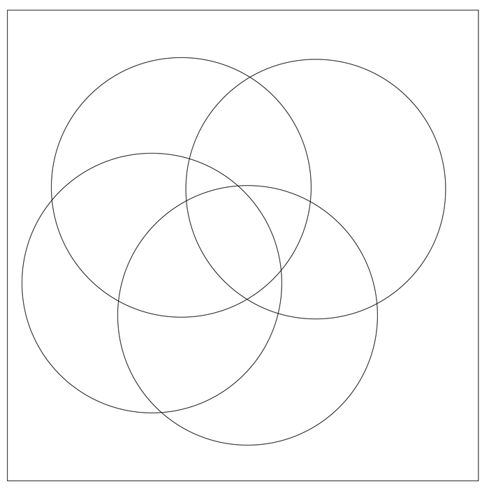 Using Math Models: Can You See All the Sets? | exSTEMsions