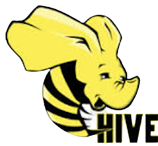 Hive Server 2